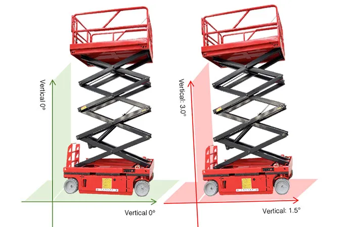 Self Propelled Scissor Lift